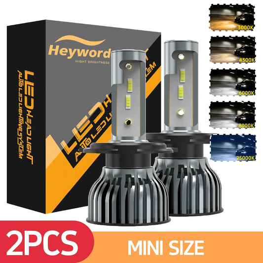 Heyword 22000Lm 160W LED Car Headlights 6000K H7 H4 H1