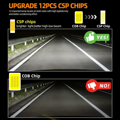 High Power LED Canbus No Error Headlights 120W 60000LM CSP Chip Universal Fit