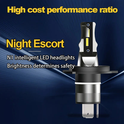 Ultra-Bright H4 LED Headlight Bulbs 30000LM 6000K White with CSP Chips and Built-In Fan