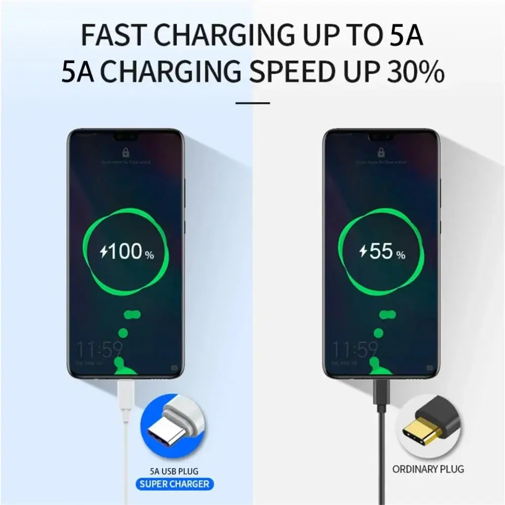 NNBILI 1-3PCS 10A 100W Type C Super Fast Charging Cables