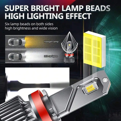 Ultra-Bright LED Headlight Bulbs 9005 HB3 H10 28000LM 250W CSP 3570 Chips 6000K White IP68 Waterproof