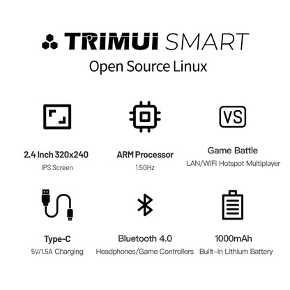 TRIMUI Smart 2.4 Inch IPS Handheld Console WiFi BT4.0 Mini Linux Retro Portable Game Simulator Gamer Gift