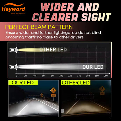 Heyword 300W 6000K 30000LM LED Headlight Bulb Kit Universal