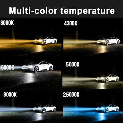 Universal Ultra-Bright LED Headlight Bulbs 6500K 120W 12000LM - H11 H4 9005 9006 Compatibility