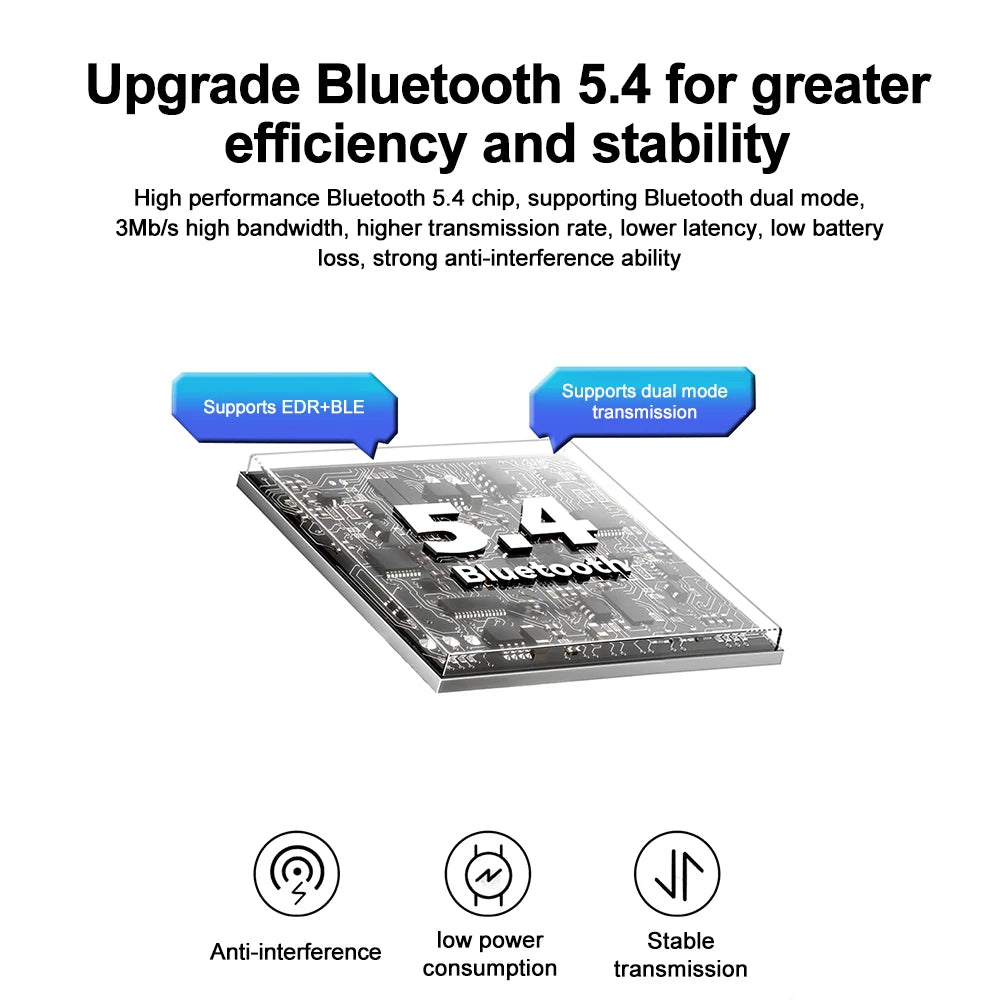 Bluetooth 5.4 USB Wireless Adapter for PC Wireless Mouse Keyboard Audio Receiver Dongle