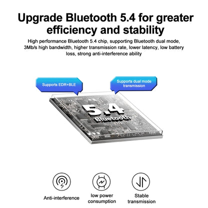 Bluetooth 5.4 USB Wireless Adapter for PC Wireless Mouse Keyboard Audio Receiver Dongle