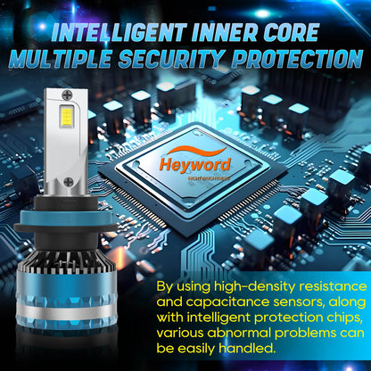 Heyword 160W LED Car Headlight Bulbs 6000K High 30000LM