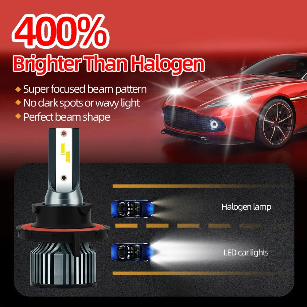 2pcs H13 9008 LED Car Headlight Bulb 18000LM 180W 6500K High Low Beam Auto Fog Lamp 400 Percent Brighter Than Halogen