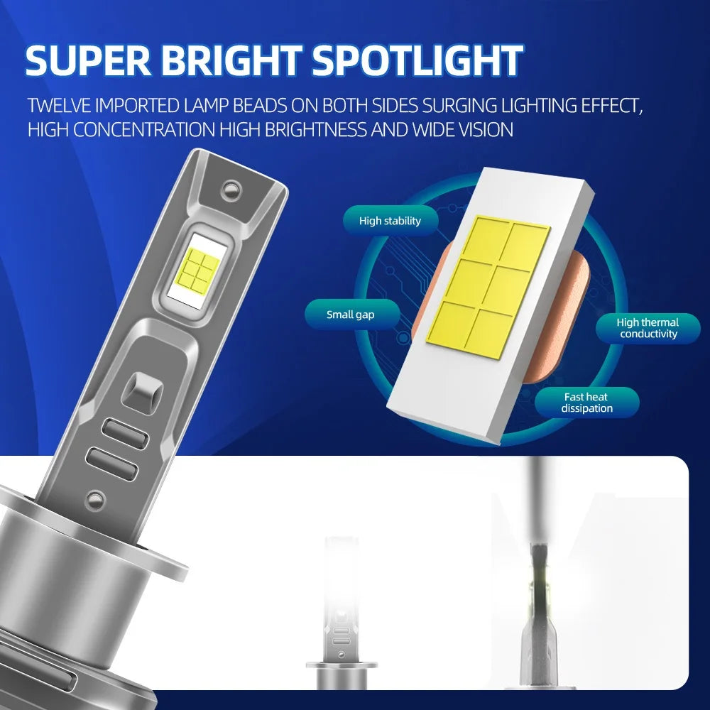 Ultra-Bright 24000LM LED Car Headlight Bulbs 120W 6000K with Turbo Fan for Superior Visibility