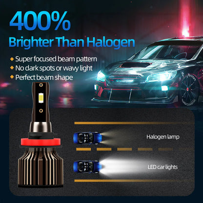 Brilliant White 6000K Turbo Auto Headlights 150W Dual Pack - Universal Fit for H11 H7 H4 Models