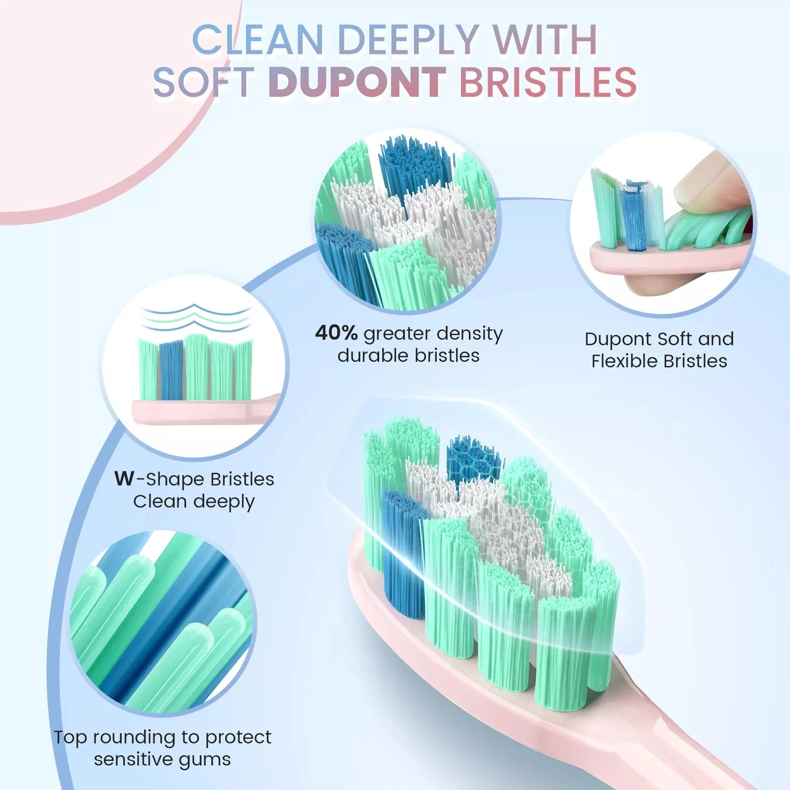 SEJOY Sonic Electric Toothbrush Oral Cleaning IPX7 5 Modes