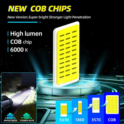 Turbo Fan LED Headlamps 6000K White High Low Beam Bulbs for Enhanced Visibility