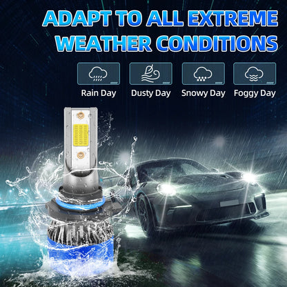 Roadsun 9005 HB3 LED Headlight Bulb 160W 26000LM 6500K COB Chips for Car Headlamps