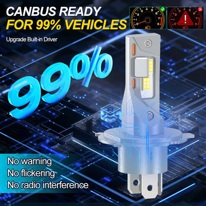 Ultra-Bright H4 LED Headlight Bulbs 29000LM 110W 6500K Fanless CSP Chips for Cars 12V 24V IP68 Waterproof 2-Pack