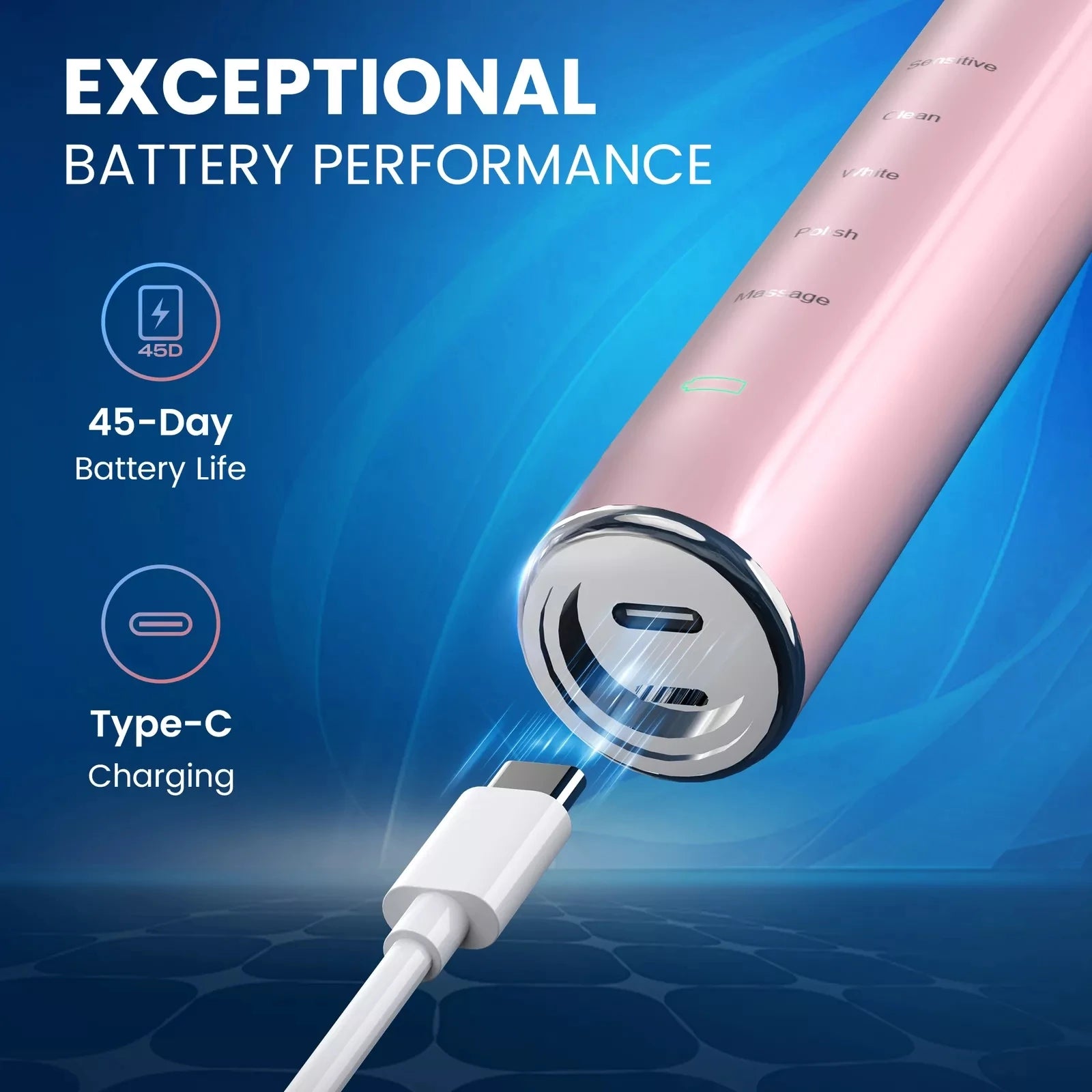 SEJOY Sonic Electric Toothbrush Oral Cleaning IPX7 5 Modes