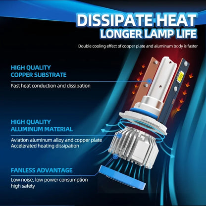 Ultra-Bright H13 LED Canbus Headlights with 3000 Lumen Output and 6000K Color Temperature