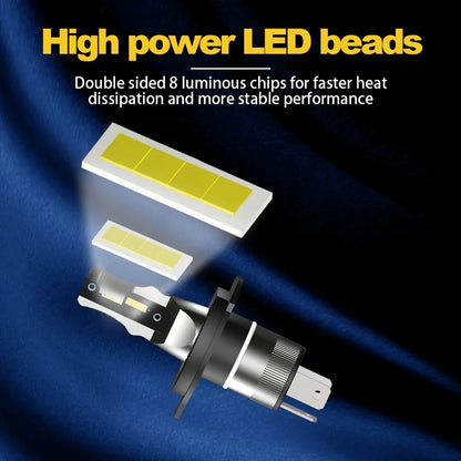 Ultra-Bright H4 LED Headlight Bulbs 30000LM 6000K White with CSP Chips and Built-In Fan