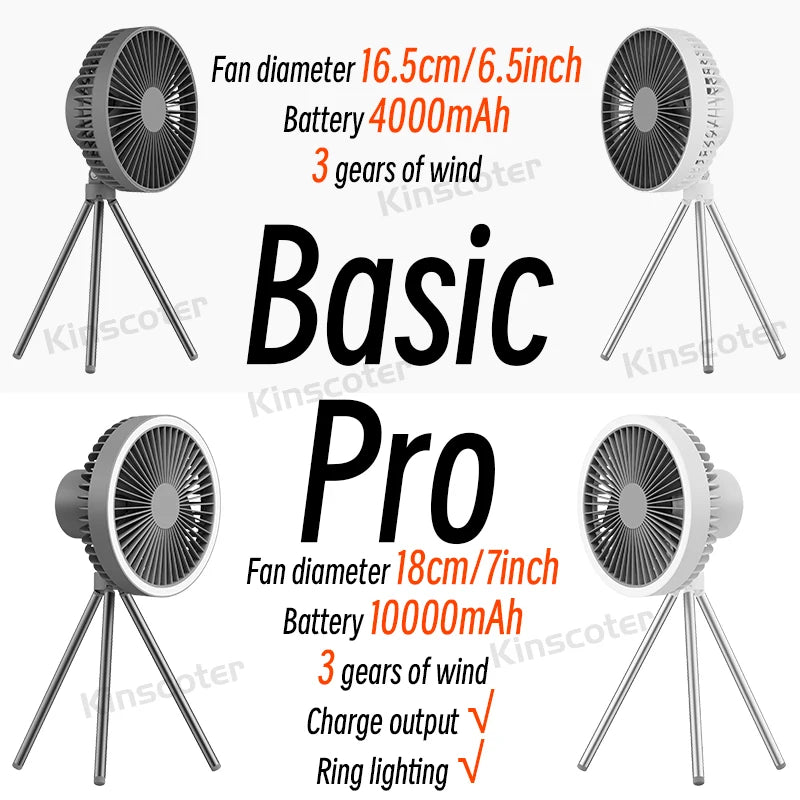 Rechargeable Portable Camping Fan with 10000mAh Power Bank and LED Light