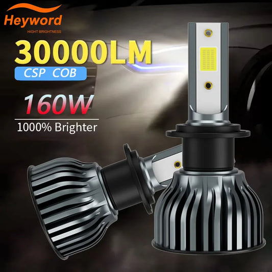 Heyword 160W 30000LM 6000K COB LED Headlight Bulbs Pair