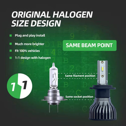 Heyword 30000LM LED Car Headlight Kit 12V Turbo Beam