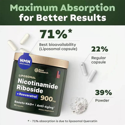 NAD Plus Anti-Aging Supplements for Enhanced Energy Focus and Cellular Health with Nicotinamide Riboside and Resveratrol