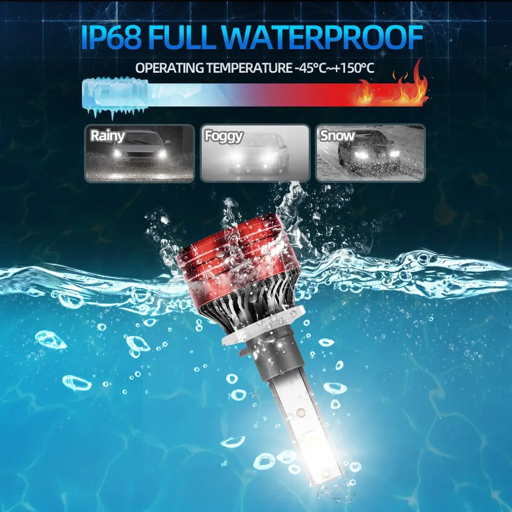 Ultra Bright LED Car Headlight Bulbs 880 881 H27 24000LM 140W 6500K White Fog Lamps with CSP Technology and Efficient Heat Dissipation