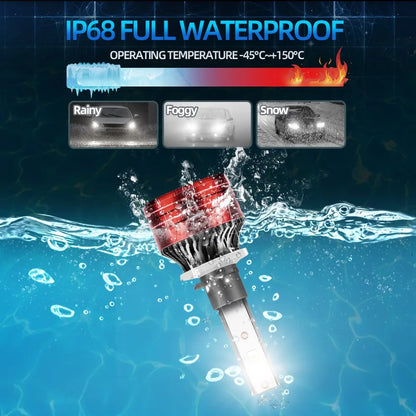 Ultra Bright LED Car Headlight Bulbs 880 881 H27 24000LM 140W 6500K White Fog Lamps with CSP Technology and Efficient Heat Dissipation