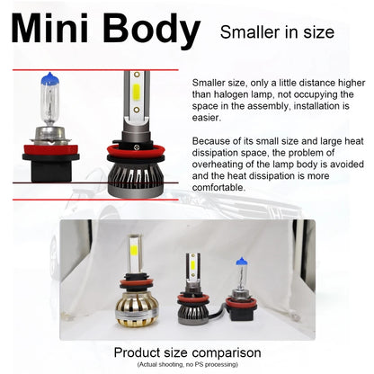 Ultra-Bright 140W LED Car Headlight Bulbs 6000K White COB Technology Pack of 2