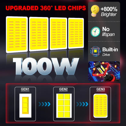 2pcs H13 LED Car Headlight Bulbs 25000LM 200W High Low Beams 360 Degree COB Lighting 6000K 8000K Compatible Universal Auto Lamp