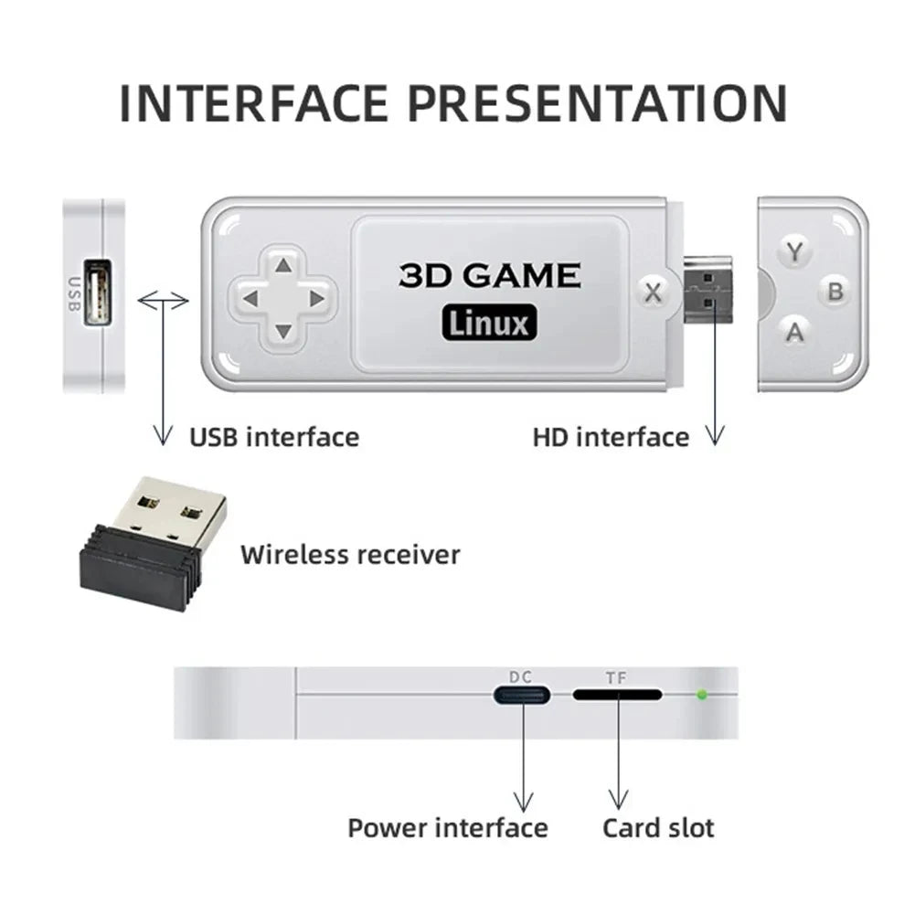 BOYHOM Y6 Retro Game Console 4K 60fps HDMI Low Latency Dual Controllers Portable TV Stick 64GB 128GB Emulation for GBA PSP PS1 N64