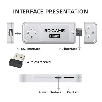 BOYHOM Y6 Retro Game Console 4K 60fps HDMI Low Latency Dual Controllers Portable TV Stick 64GB 128GB Emulation for GBA PSP PS1 N64