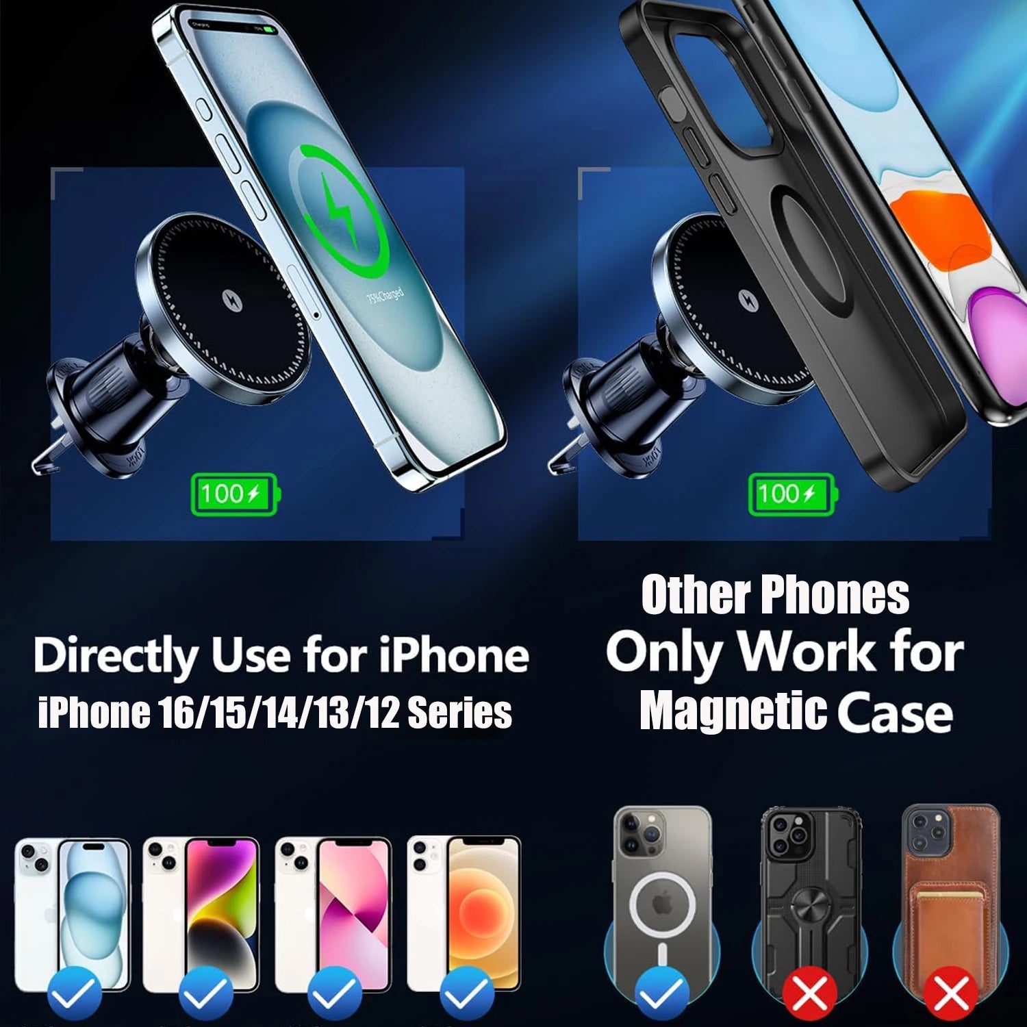 UYUXIO Strong Magnetic Wireless Car Phone Charger Adapter 15W Air Vent Holder for iPhone 16 15 14 13 Pro Max Plus 12