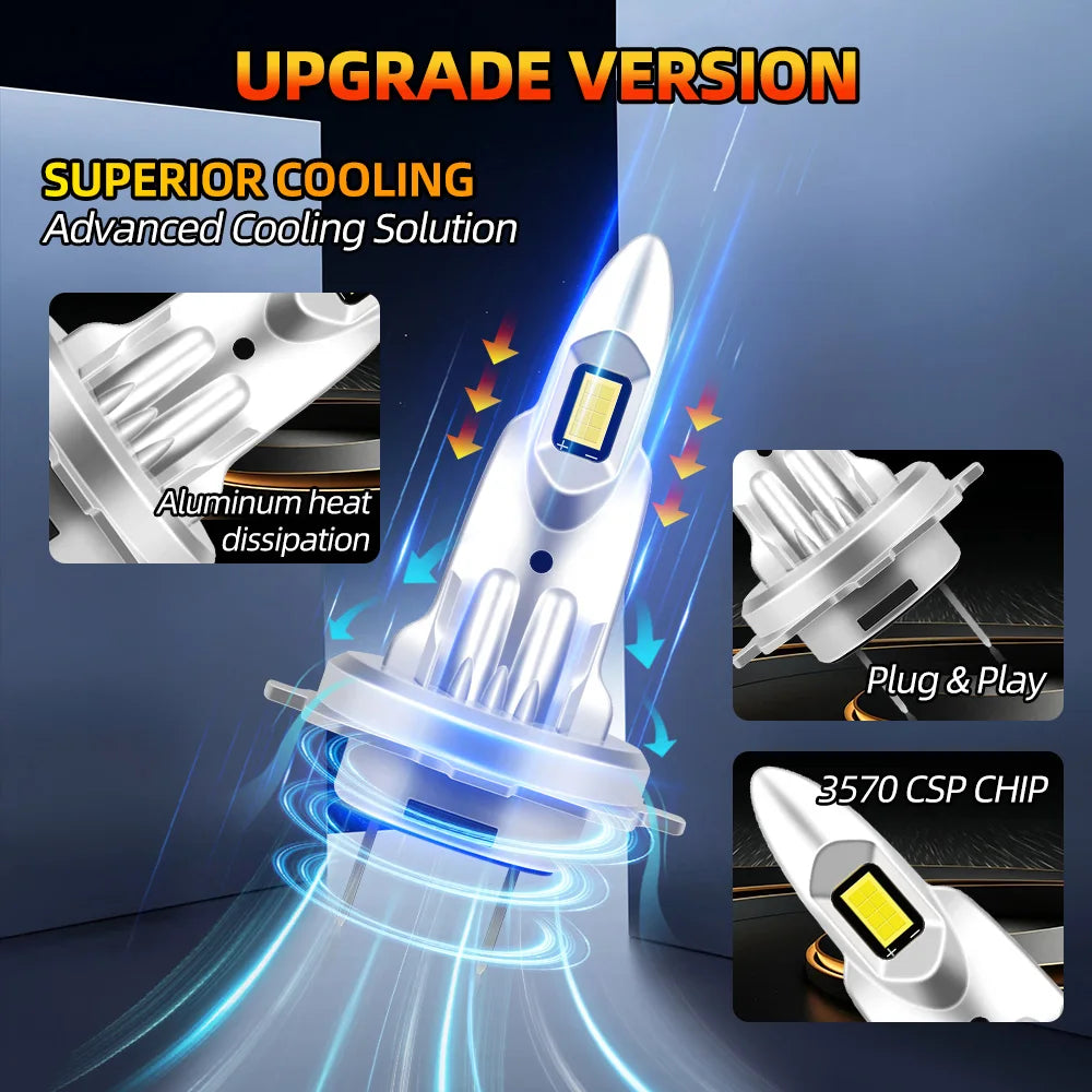Ultra-Bright Universal LED Headlight Bulbs 27000LM 6500K Plug and Play