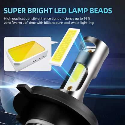 Heyword 160W 30000LM 6000K COB LED Headlight Bulbs Pair