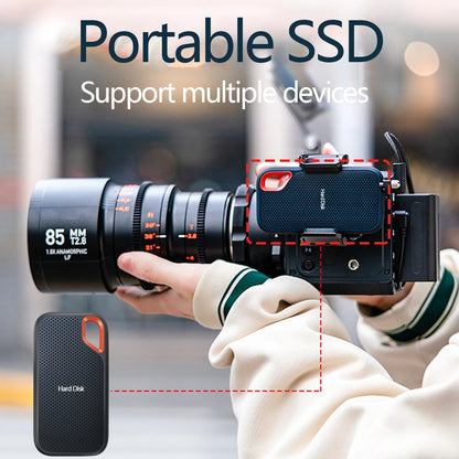 Ultra Fast 1TB Portable SSD External Hard Drive 4TB High Capacity Solid State Drive for Laptops PCs Phones and Mac