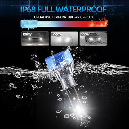 High-Performance 200W LED Headlight Bulbs H7 H4 H1 H11 Fog Lamp 6500K Bright White 12V 24V Auto Lighting