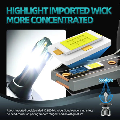 Ultra Bright 6500K LED Car Headlight Bulbs 12V/24V 28000LM High Low Beam Conversion Kit