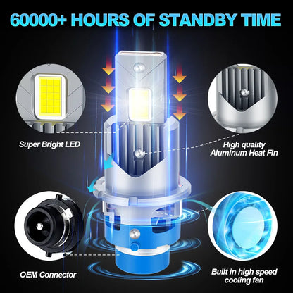 Universal 12V Xenon LED Headlight Bulb Replacement Kit 6000K Brightness with 360 Degree Beam Angle