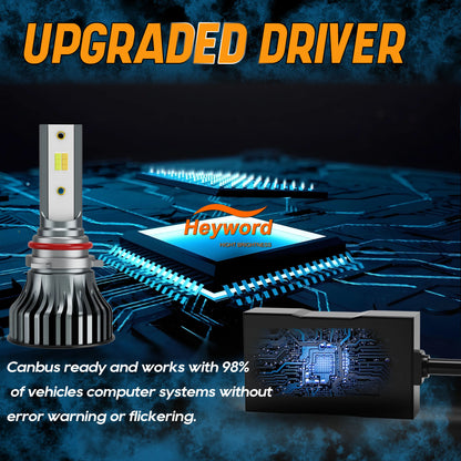 Heyword 3 Color LED Car Headlights Fog 6500K 80W H4 H7 H11