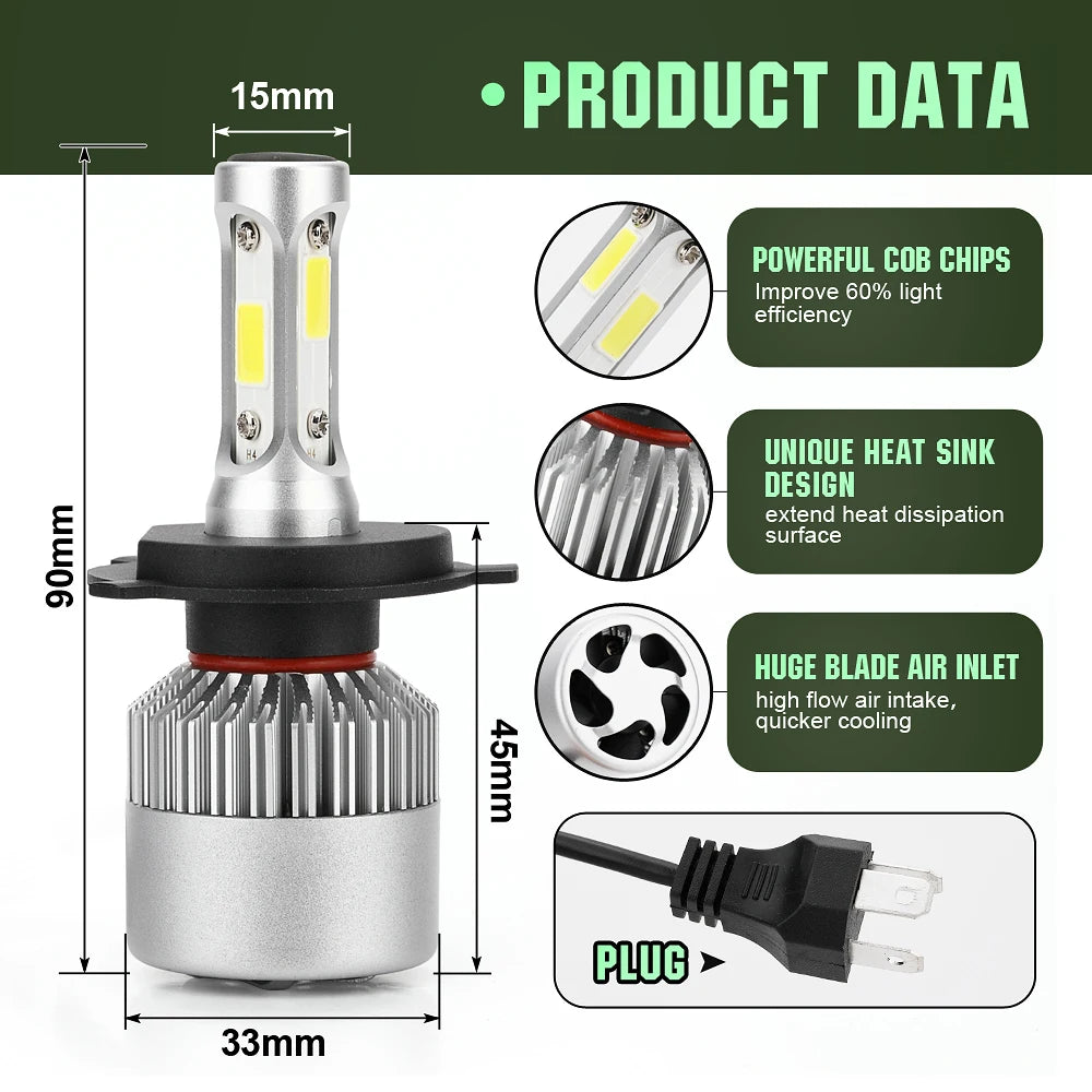 2pcs Ultra-Bright H7 H4 Led Car Headlights 150W 24000Lm 6000K 5202