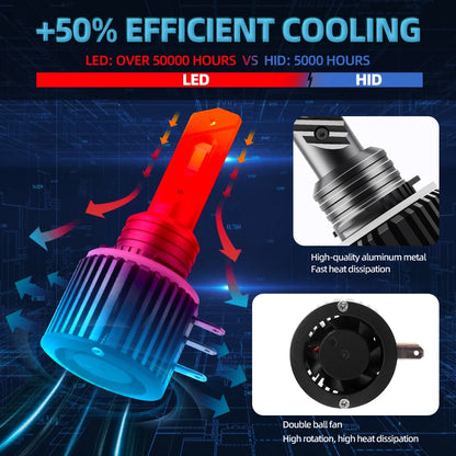 2pcs 6000K High Power H15 LED Car Headlight Upgrade Kit 26000LM Fog Lamp Daytime Running Light