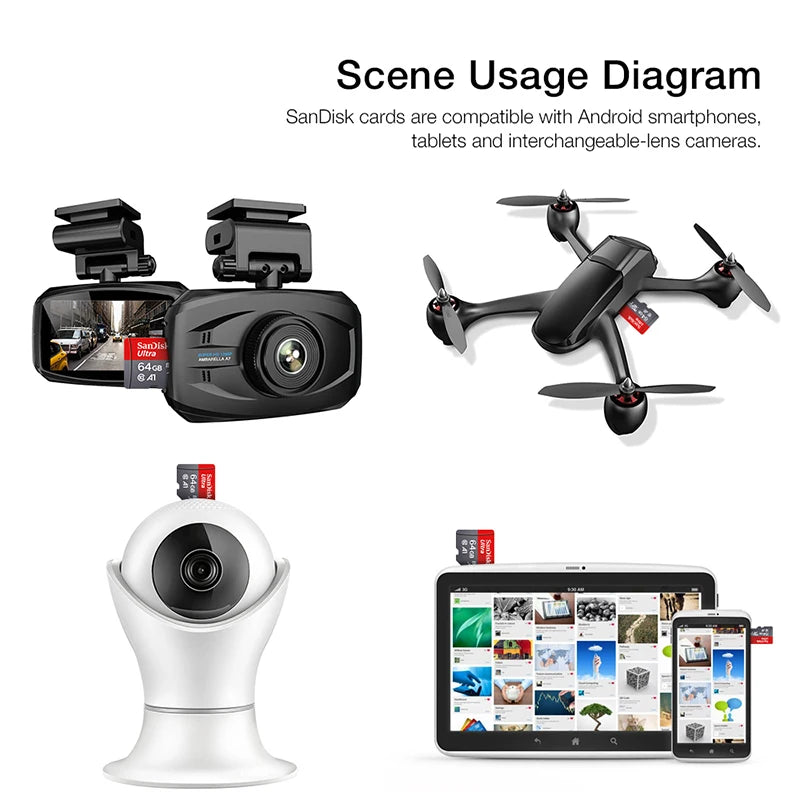 Ultra MicroSD Memory Card 128GB 256GB 512GB A1 Class 10 High Speed Flash Card for Phones Tablets and Digital Devices