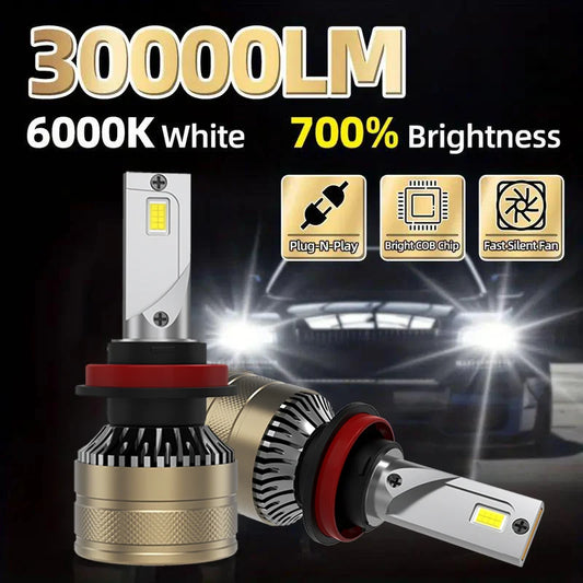 Heyword Super Bright LED Headlights 6000K 12V Universal