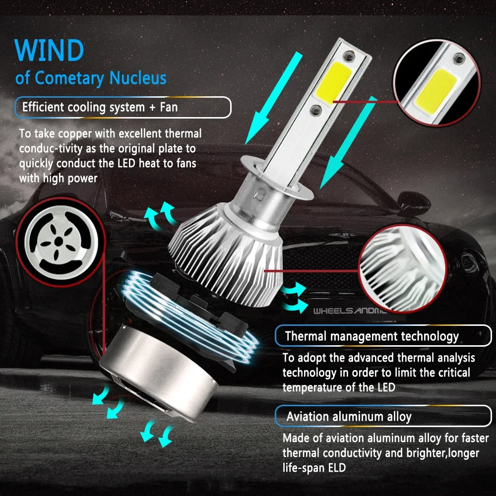 Universal Ultra-Bright LED Headlight Bulbs 6500K 120W 12000LM - H11 H4 9005 9006 Compatibility