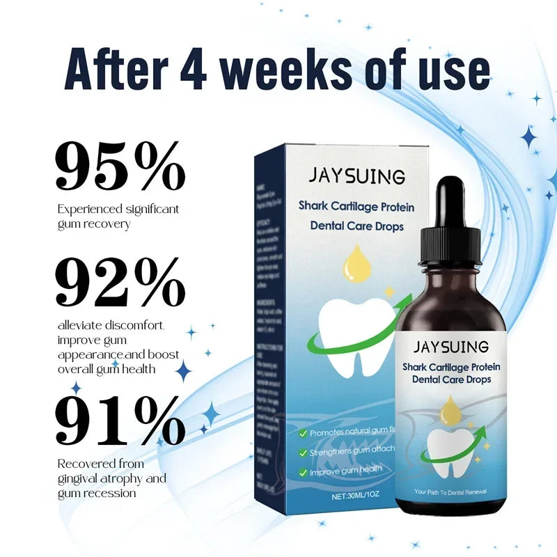 Rapid Repair Gums Serum Relieve Tooth Allergy and Damage