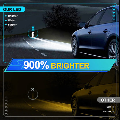 2X LED Fog Bulb 6000K White for Honda TRX500 2005 to 2011 ATV OE Headlights Upgrade