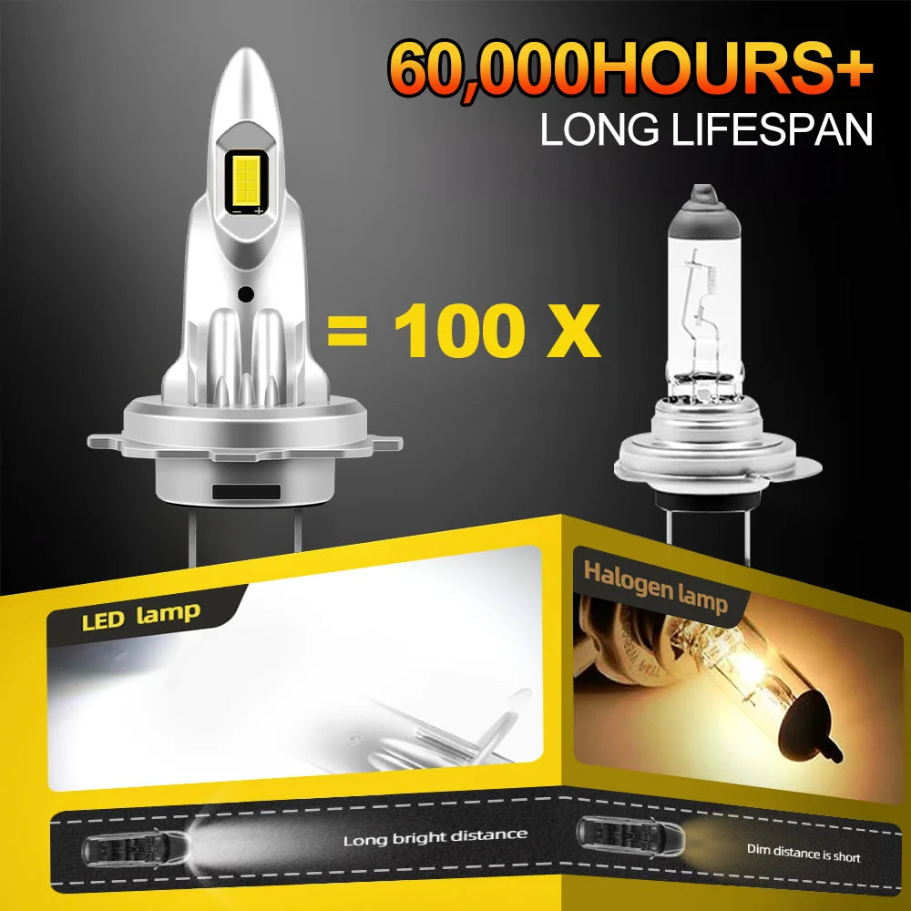 Ultra-Bright Universal LED Headlight Bulbs 27000LM 6500K Plug and Play