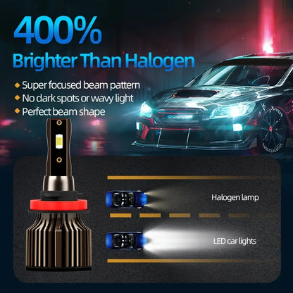 LED Car Bulbs 9004 9005 HB3 9006 HB4 9007 H13 H11 H7 H4 H3 H1 880 High Low Beam 20000LM 120W 80000 Hours Lifespan Plug and Play