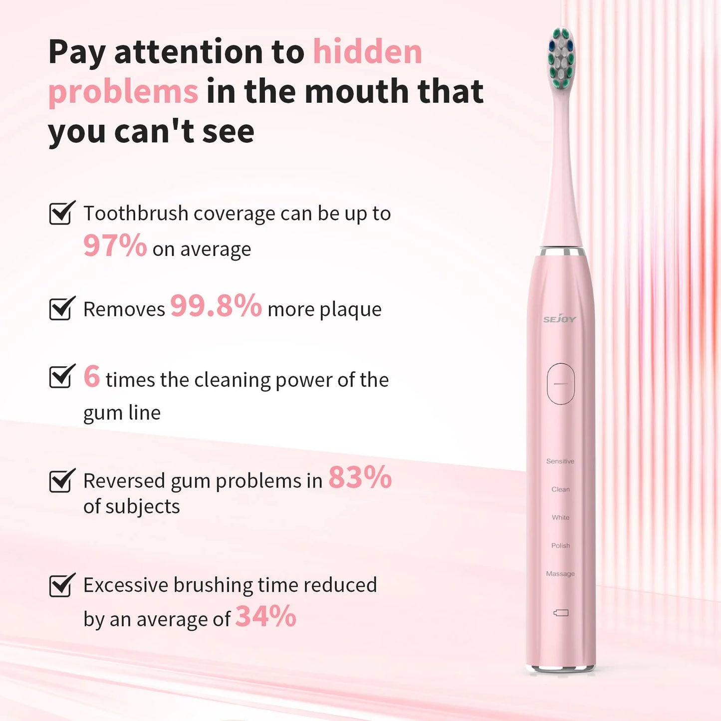 SEJOY Sonic Electric Toothbrush Oral Cleaning IPX7 5 Modes