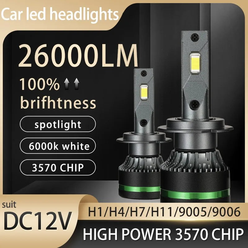 2PCS Ultra Bright Copper Tube LED Headlights 120W 6000K